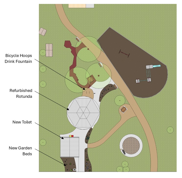 Plan showing curved paths connecting a circular rotunda, a new toilet building, garden beds, seating, bicycle hoops, a drink fountain, and a nearby play area within an open landscaped space.