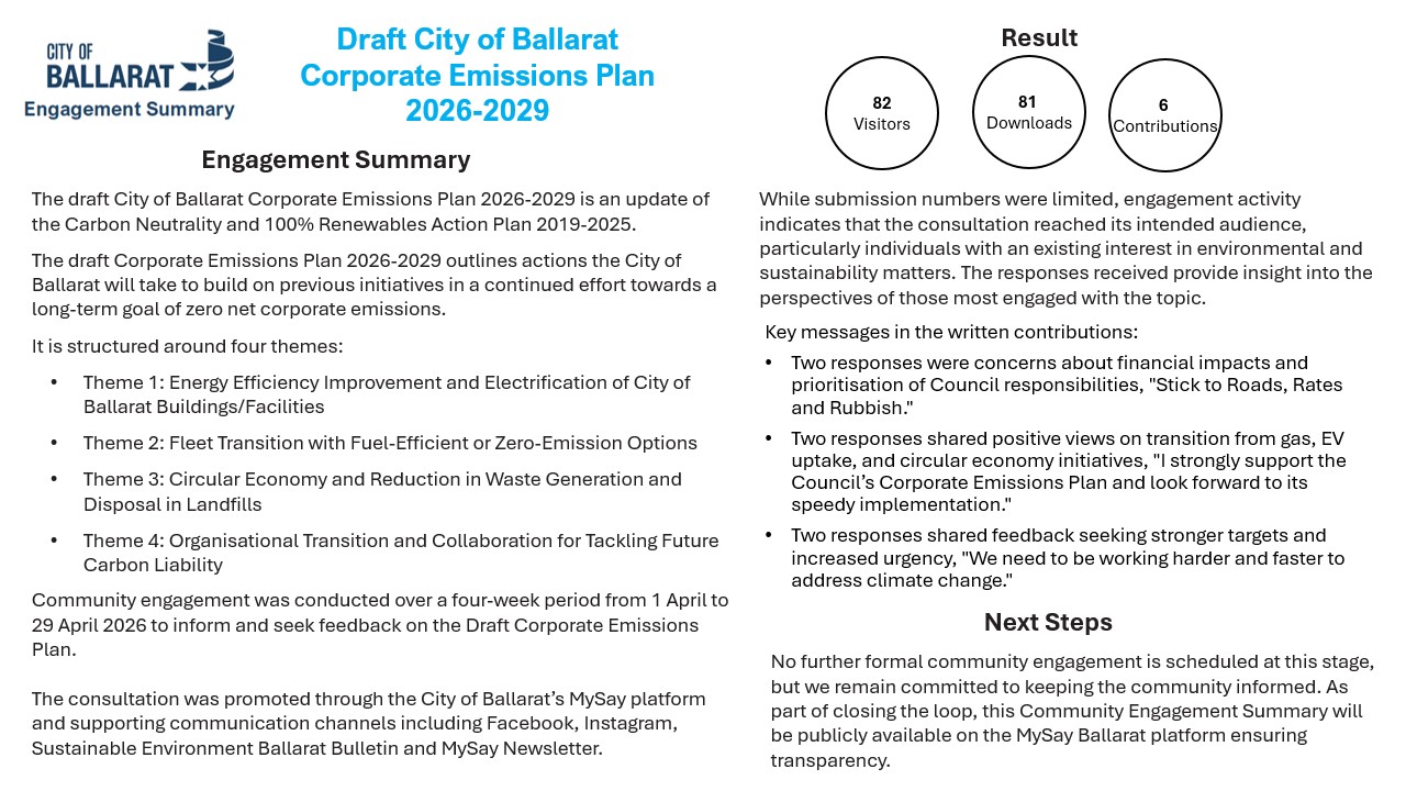 Engagement Summary